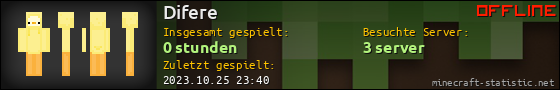 Benutzerleisten 560x90 für Difere