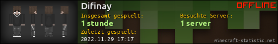 Benutzerleisten 560x90 für Difinay