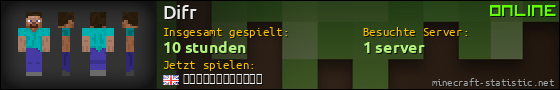 Benutzerleisten 560x90 für Difr