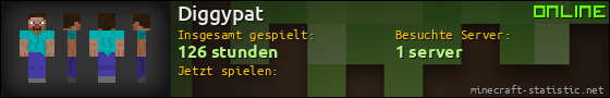 Benutzerleisten 560x90 für Diggypat