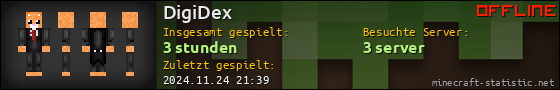 Benutzerleisten 560x90 für DigiDex