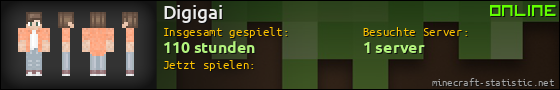Benutzerleisten 560x90 für Digigai
