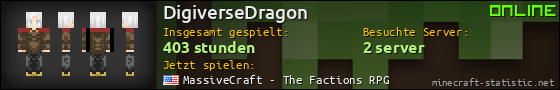 Benutzerleisten 560x90 für DigiverseDragon