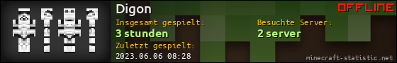 Benutzerleisten 560x90 für Digon
