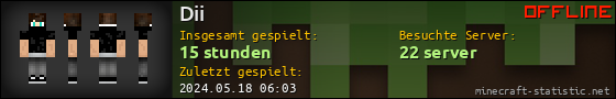 Benutzerleisten 560x90 für Dii