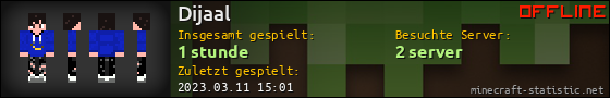 Benutzerleisten 560x90 für Dijaal