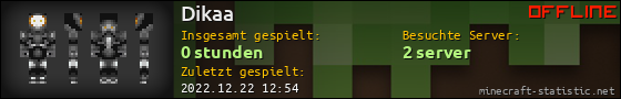 Benutzerleisten 560x90 für Dikaa