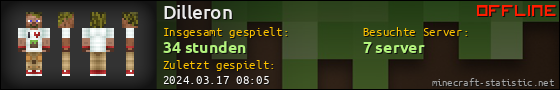 Benutzerleisten 560x90 für Dilleron