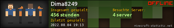 Benutzerleisten 560x90 für Dima8249
