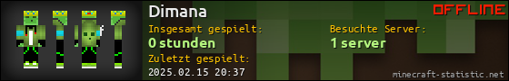 Benutzerleisten 560x90 für Dimana