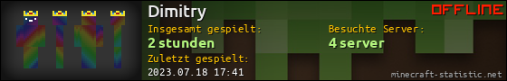 Benutzerleisten 560x90 für Dimitry