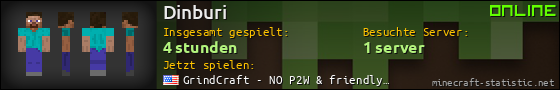 Benutzerleisten 560x90 für Dinburi
