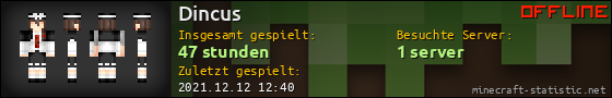 Benutzerleisten 560x90 für Dincus