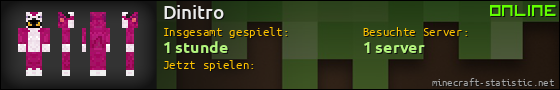 Benutzerleisten 560x90 für Dinitro