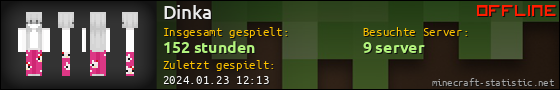 Benutzerleisten 560x90 für Dinka