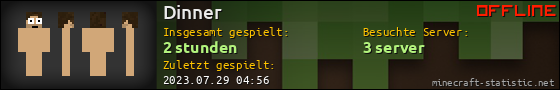 Benutzerleisten 560x90 für Dinner