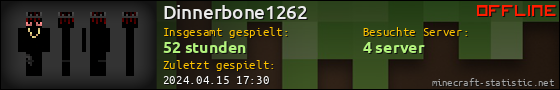 Benutzerleisten 560x90 für Dinnerbone1262