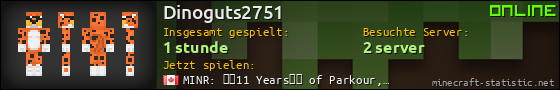 Benutzerleisten 560x90 für Dinoguts2751