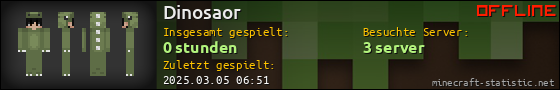 Benutzerleisten 560x90 für Dinosaor