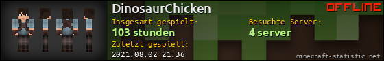 Benutzerleisten 560x90 für DinosaurChicken