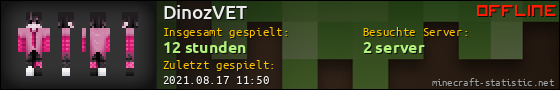 Benutzerleisten 560x90 für DinozVET