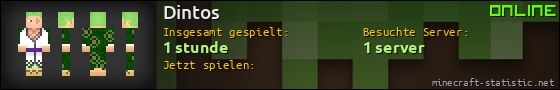 Benutzerleisten 560x90 für Dintos