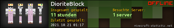 Benutzerleisten 560x90 für DioriteBlock