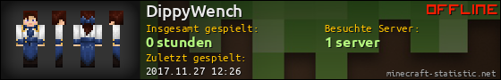 Benutzerleisten 560x90 für DippyWench
