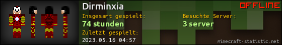 Benutzerleisten 560x90 für Dirminxia