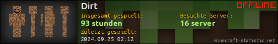 Benutzerleisten 560x90 für Dirt