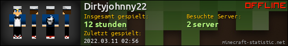 Benutzerleisten 560x90 für Dirtyjohnny22
