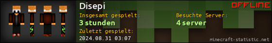 Benutzerleisten 560x90 für Disepi