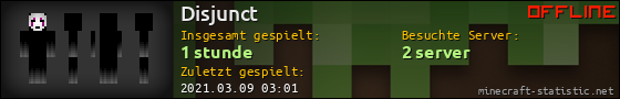 Benutzerleisten 560x90 für Disjunct