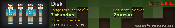Benutzerleisten 560x90 für Disk