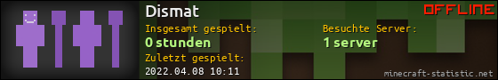 Benutzerleisten 560x90 für Dismat