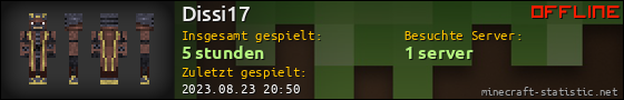 Benutzerleisten 560x90 für Dissi17