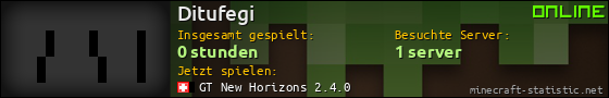 Benutzerleisten 560x90 für Ditufegi