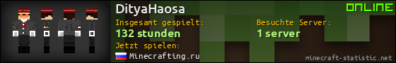 Benutzerleisten 560x90 für DityaHaosa