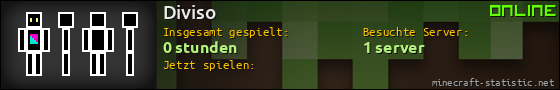 Benutzerleisten 560x90 für Diviso