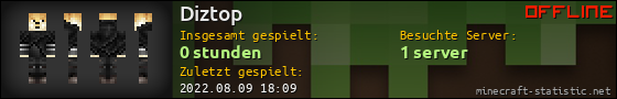 Benutzerleisten 560x90 für Diztop