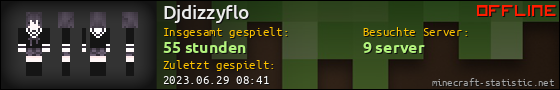 Benutzerleisten 560x90 für Djdizzyflo