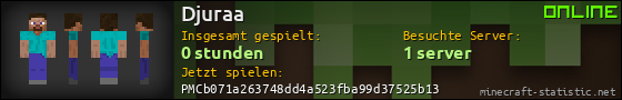 Benutzerleisten 560x90 für Djuraa