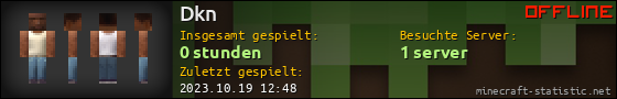 Benutzerleisten 560x90 für Dkn