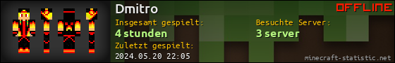 Benutzerleisten 560x90 für Dmitro