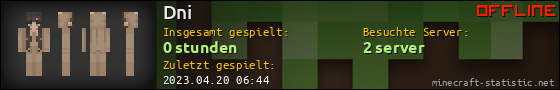 Benutzerleisten 560x90 für Dni