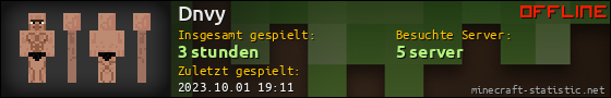 Benutzerleisten 560x90 für Dnvy