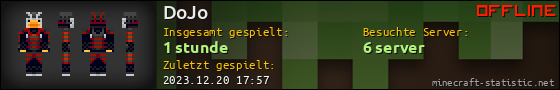 Benutzerleisten 560x90 für DoJo