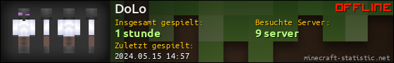 Benutzerleisten 560x90 für DoLo