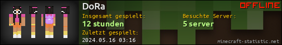 Benutzerleisten 560x90 für DoRa