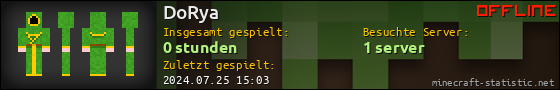 Benutzerleisten 560x90 für DoRya